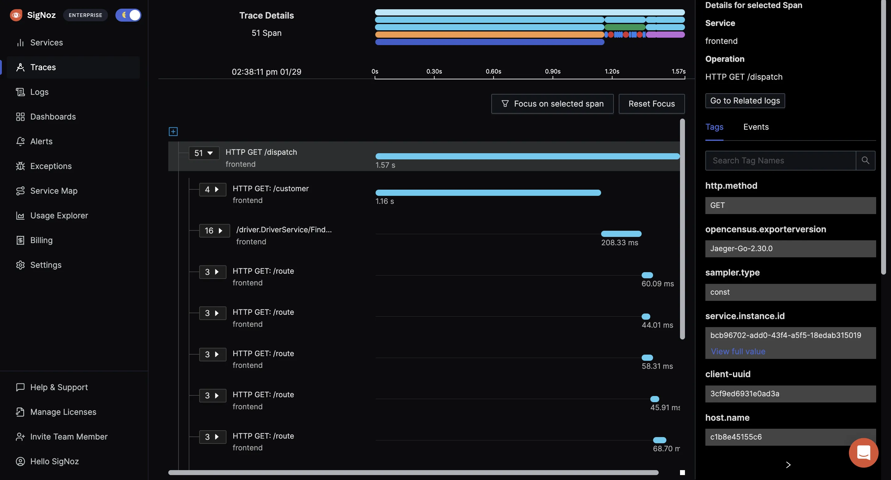 SigNoz UI showing RED metrics